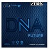 STIGA: Stiga DNA Future